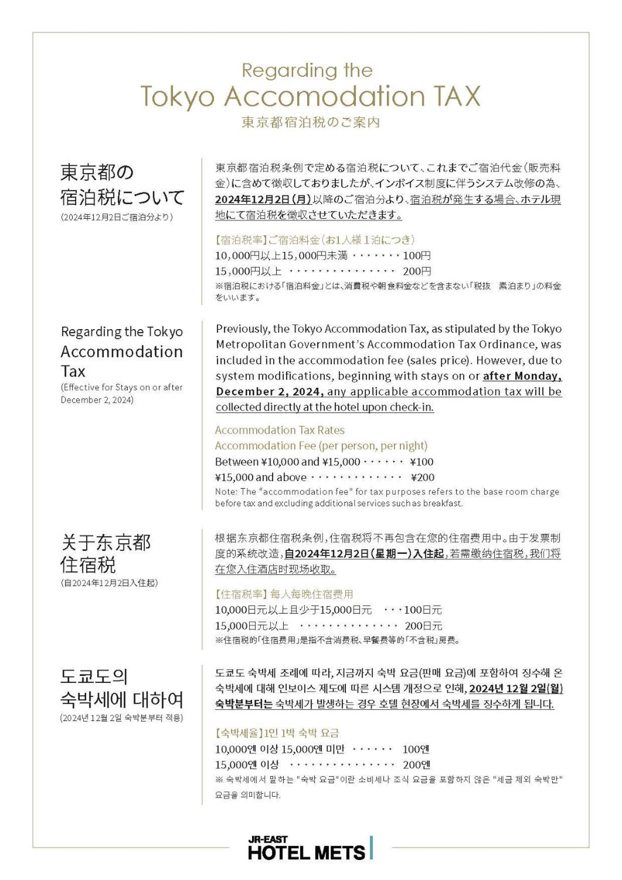 Jr-east Mets Omori Prefektura Tokio